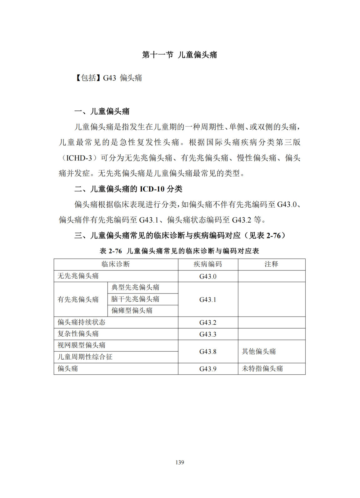 第146页