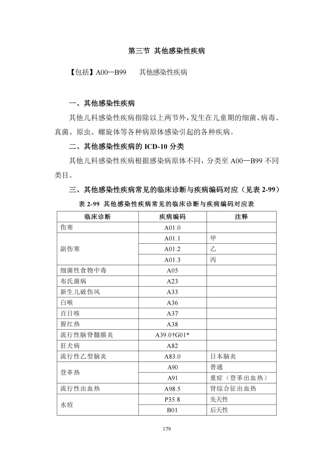 第186页