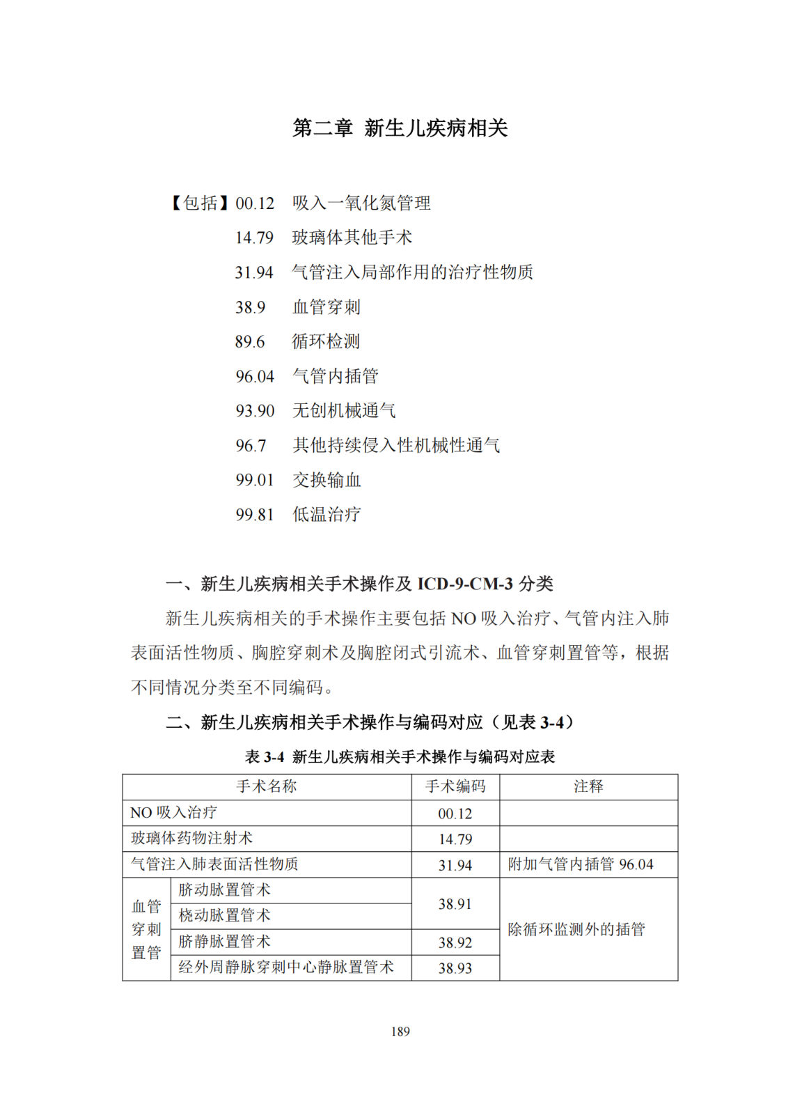 第196页