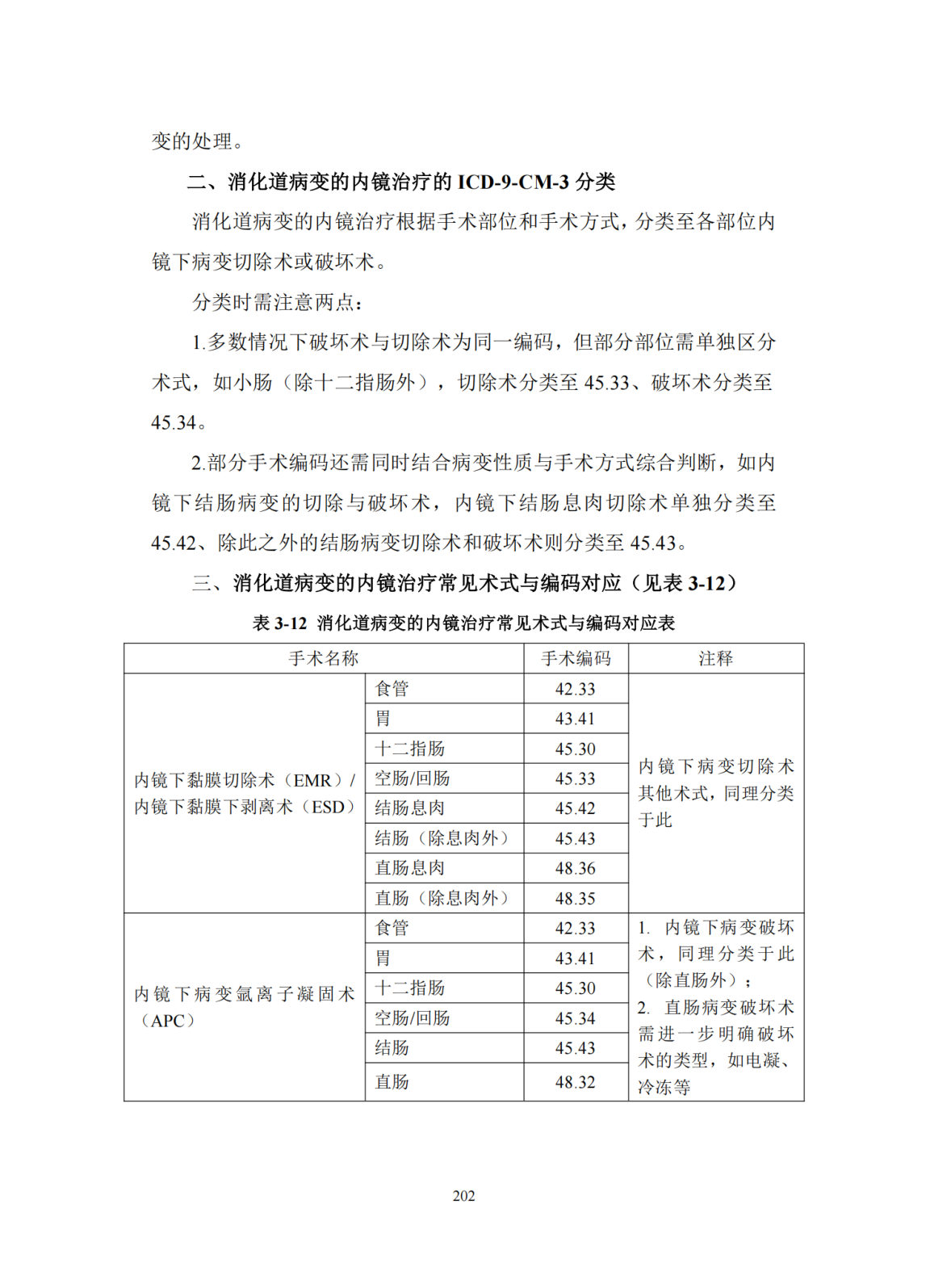 第209页