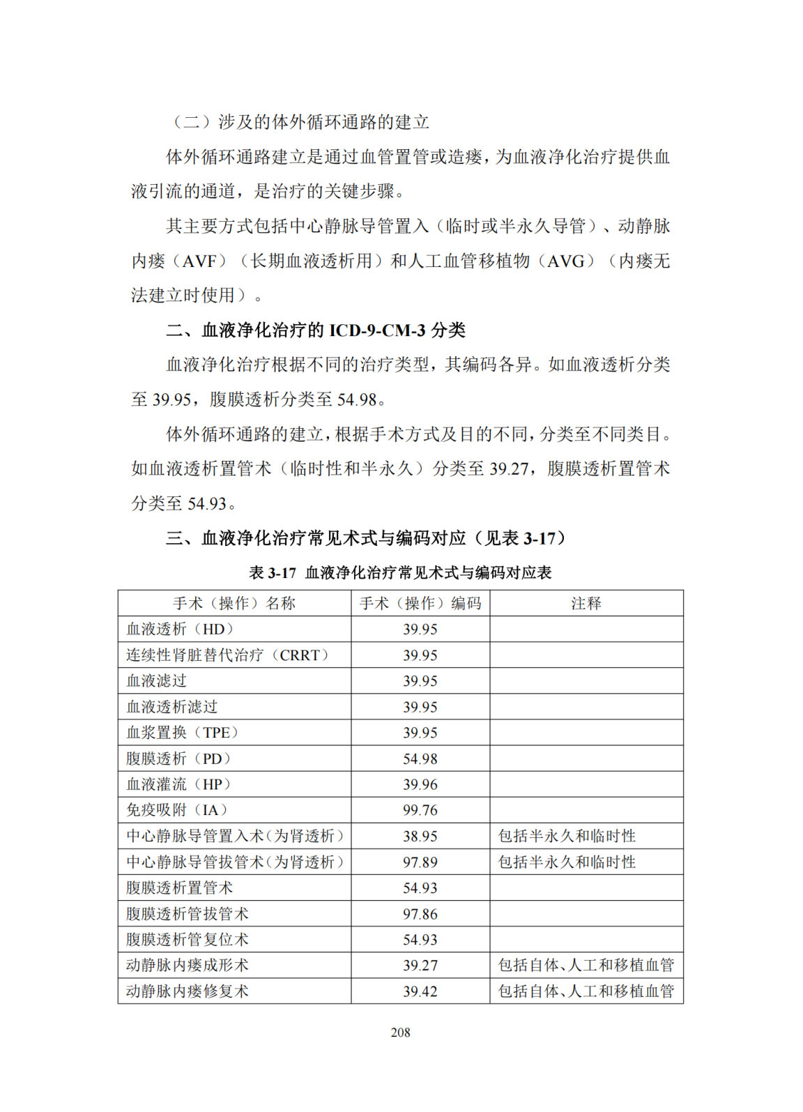 第215页