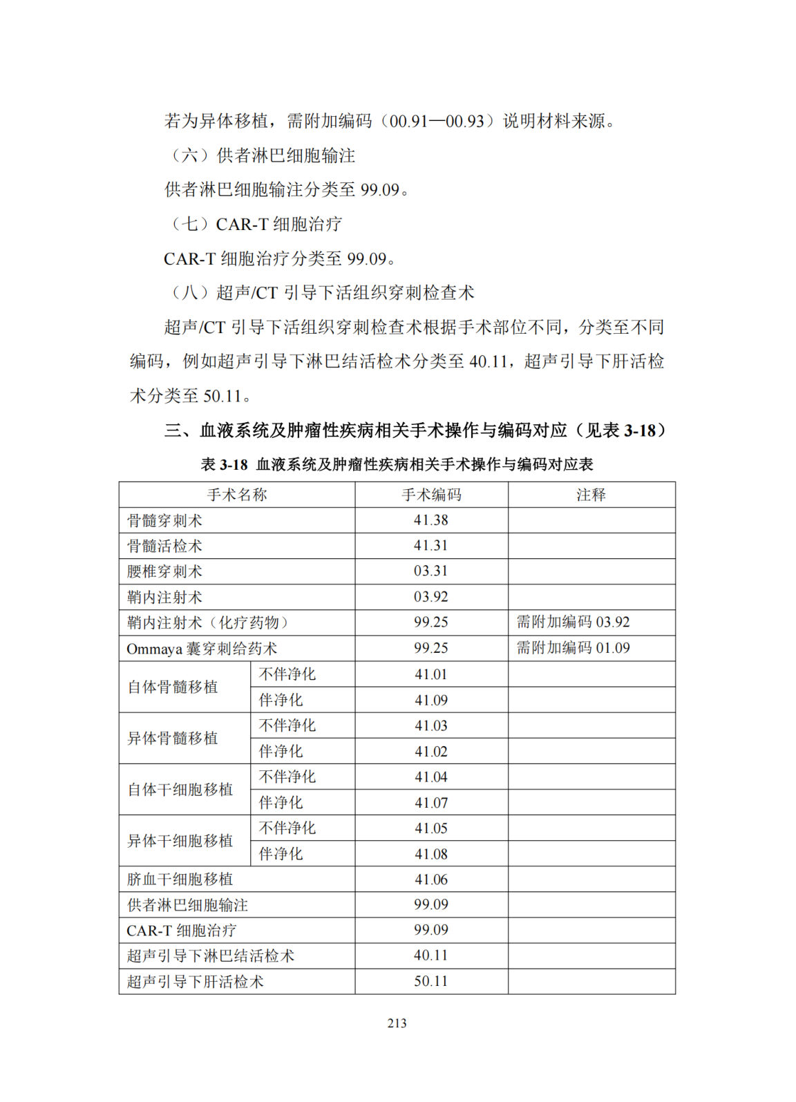 第220页