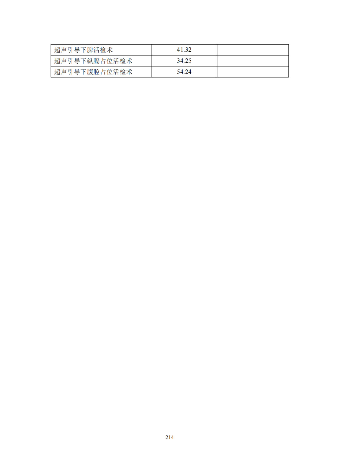 第221页
